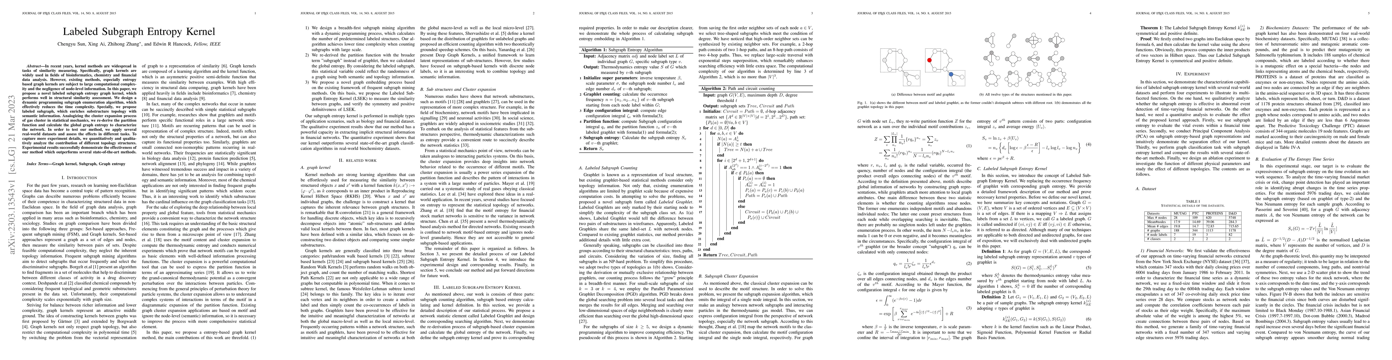 Thumbnail for Labeled Subgraph Entropy Kernel