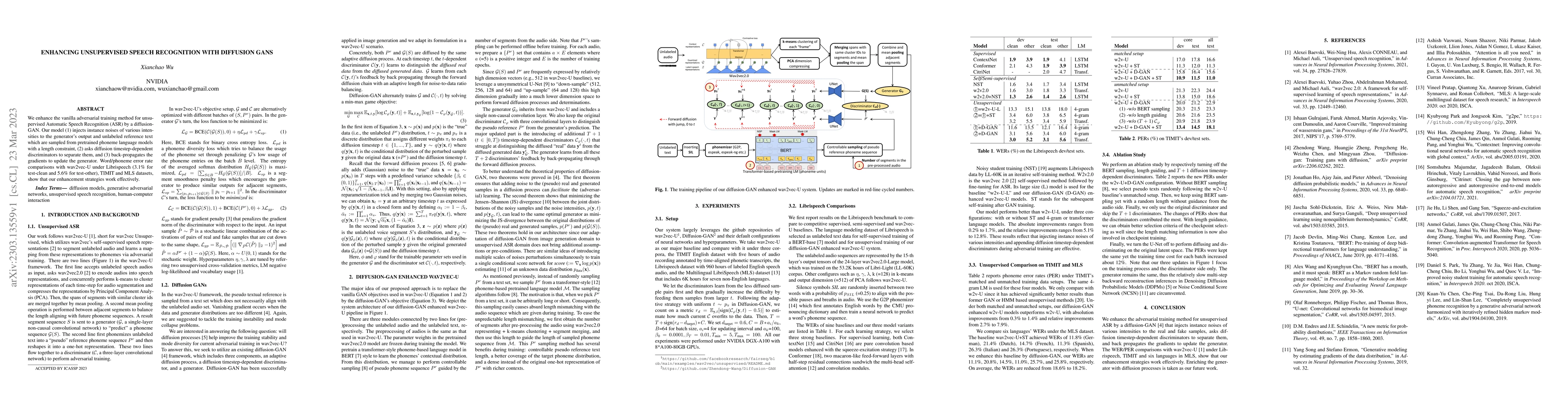 Thumbnail for Enhancing Unsupervised Speech Recognition with Diffusion GANs