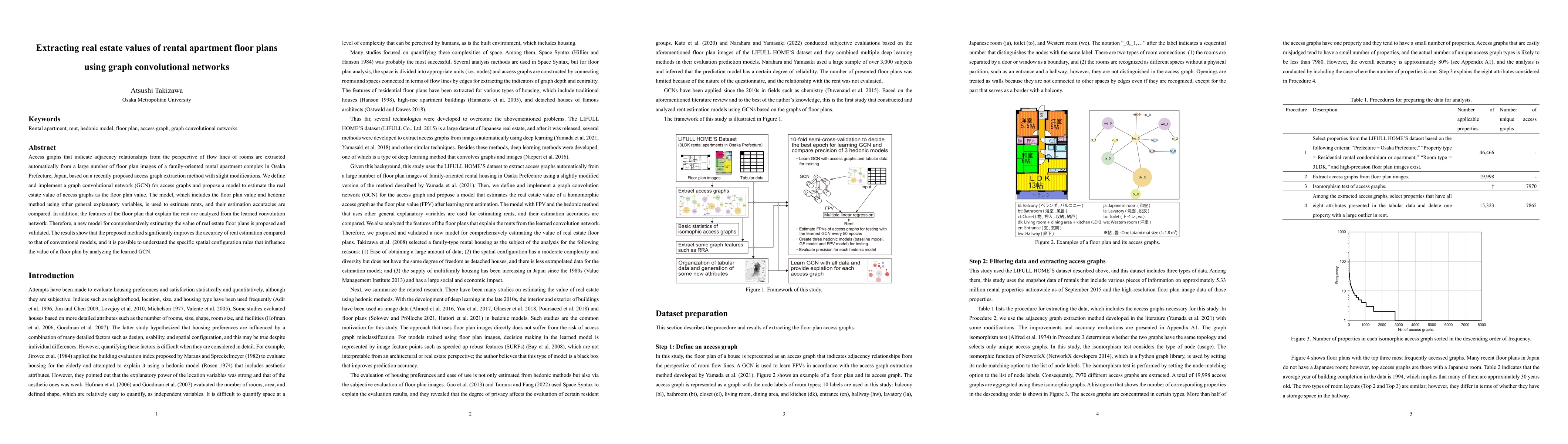Thumbnail for Extracting real estate values of rental apartment floor plans using
  graph convolutional networks
