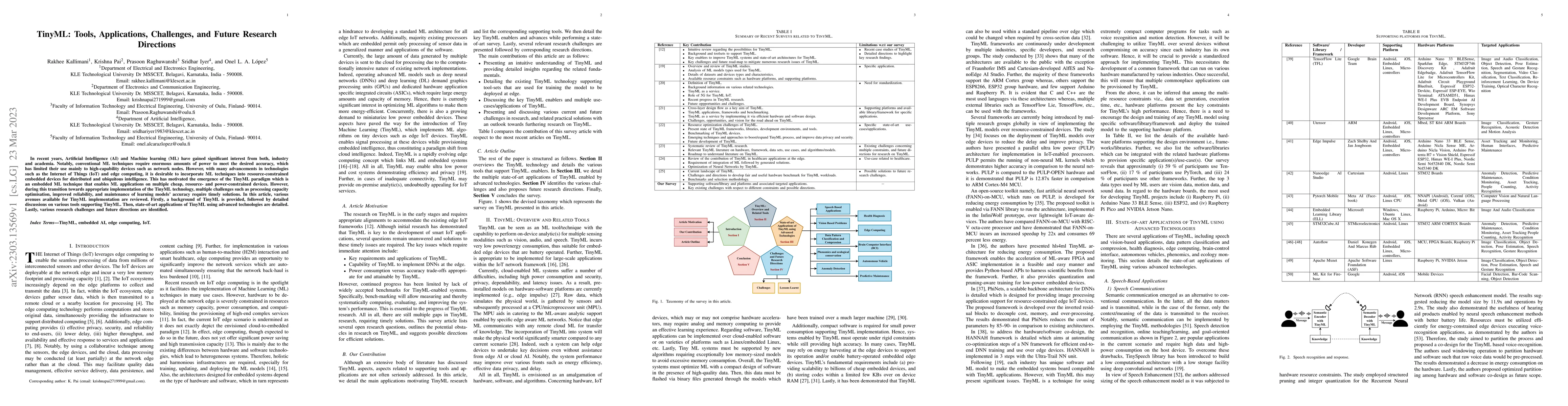 Thumbnail for TinyML: Tools, Applications, Challenges, and Future Research Directions