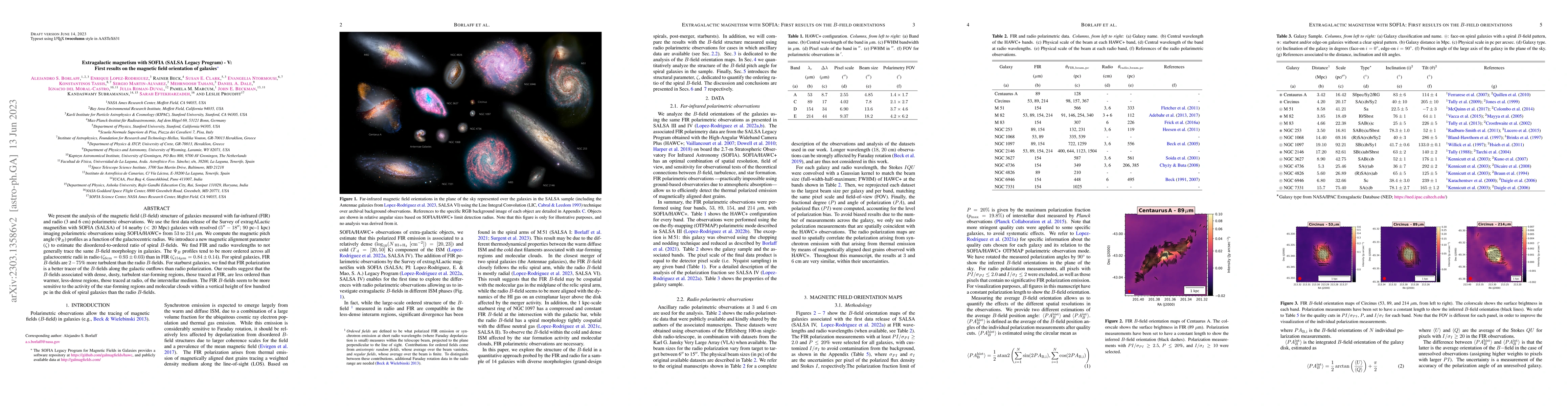 Thumbnail for Extragalactic magnetism with SOFIA (SALSA Legacy Program) -- V: First
  results on the magnetic field orientation of galaxies