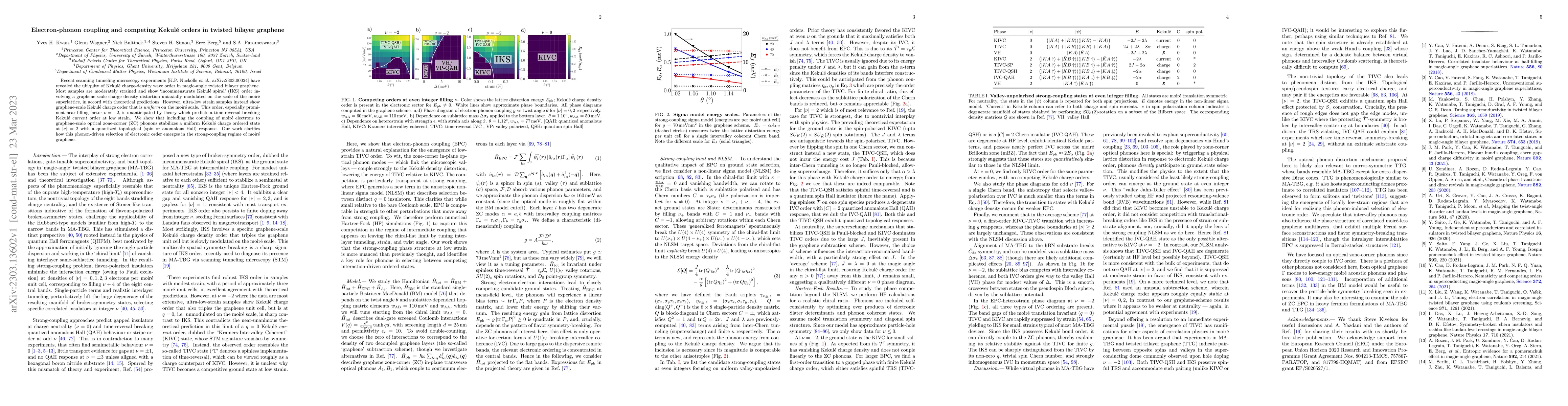 Thumbnail for Electron-phonon coupling and competing Kekul\'e orders in twisted
  bilayer graphene