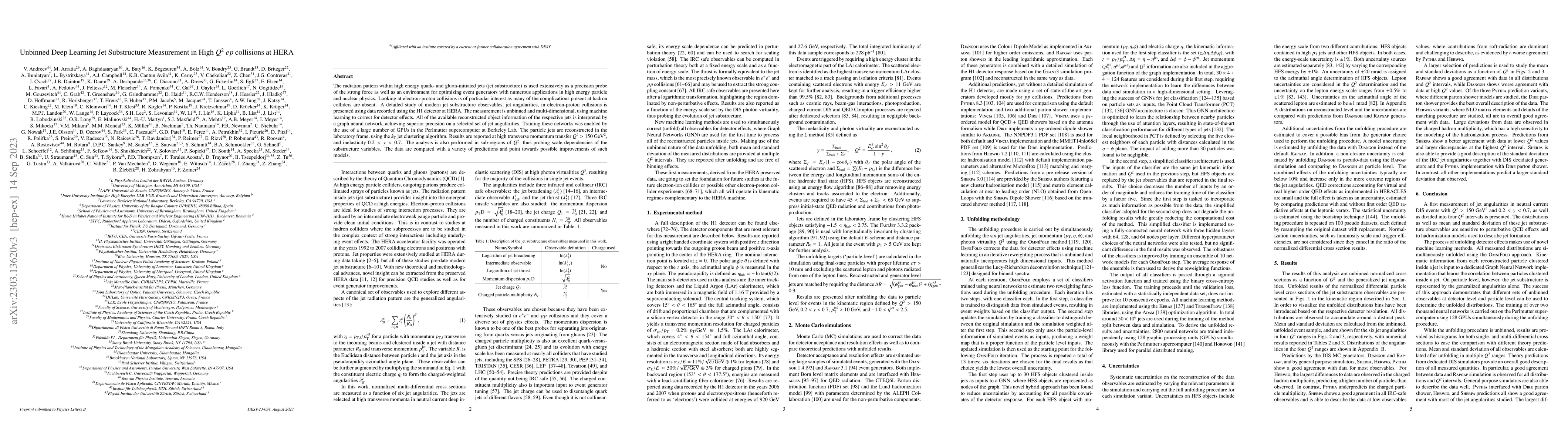 Thumbnail for Unbinned Deep Learning Jet Substructure Measurement in High $Q^2$ ep
  collisions at HERA