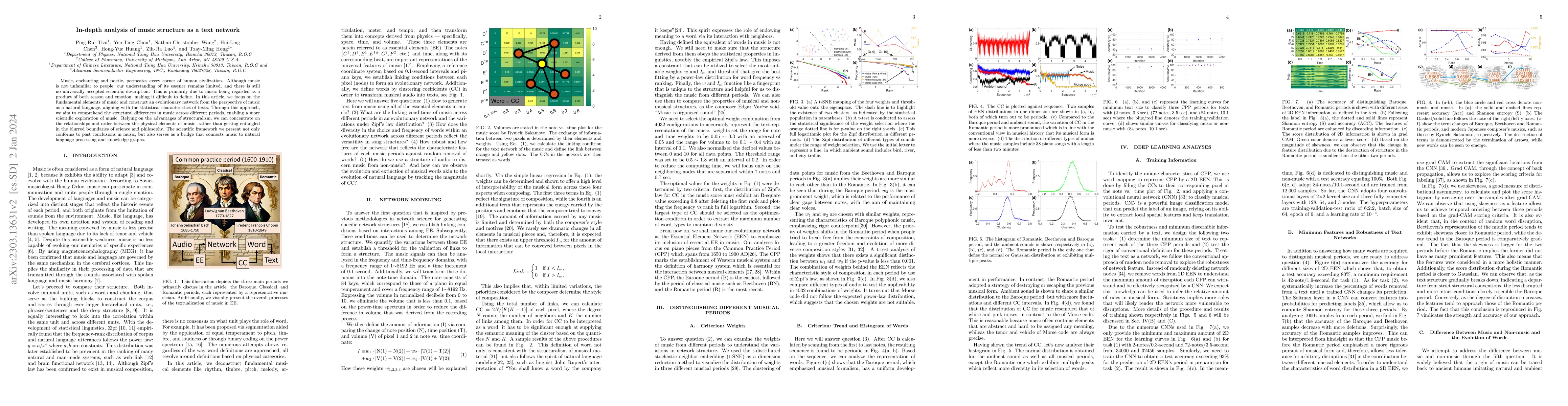Thumbnail for In-depth analysis of music structure as a text network