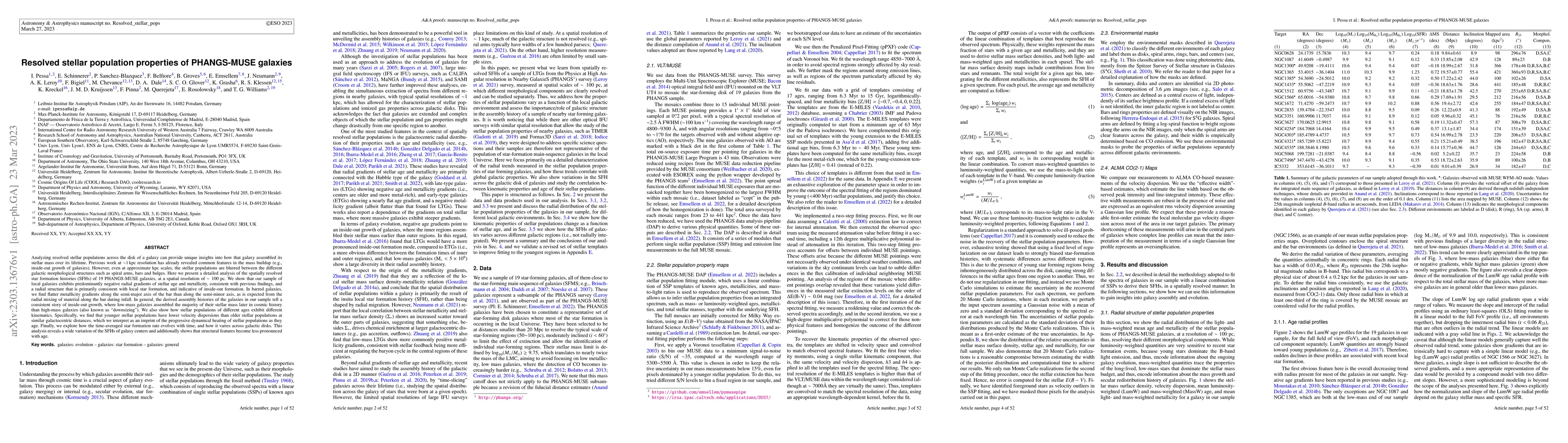 Thumbnail for Resolved stellar population properties of PHANGS-MUSE galaxies