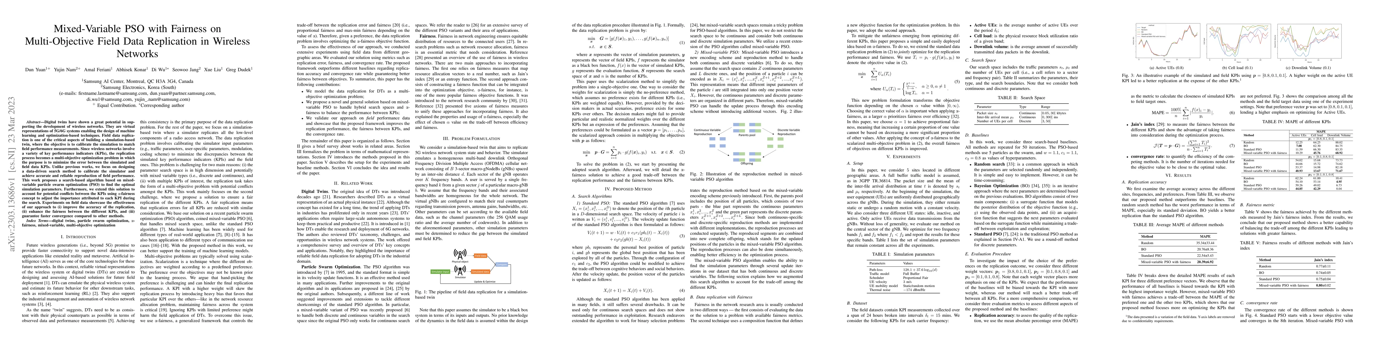 Thumbnail for Mixed-Variable PSO with Fairness on Multi-Objective Field Data
  Replication in Wireless Networks