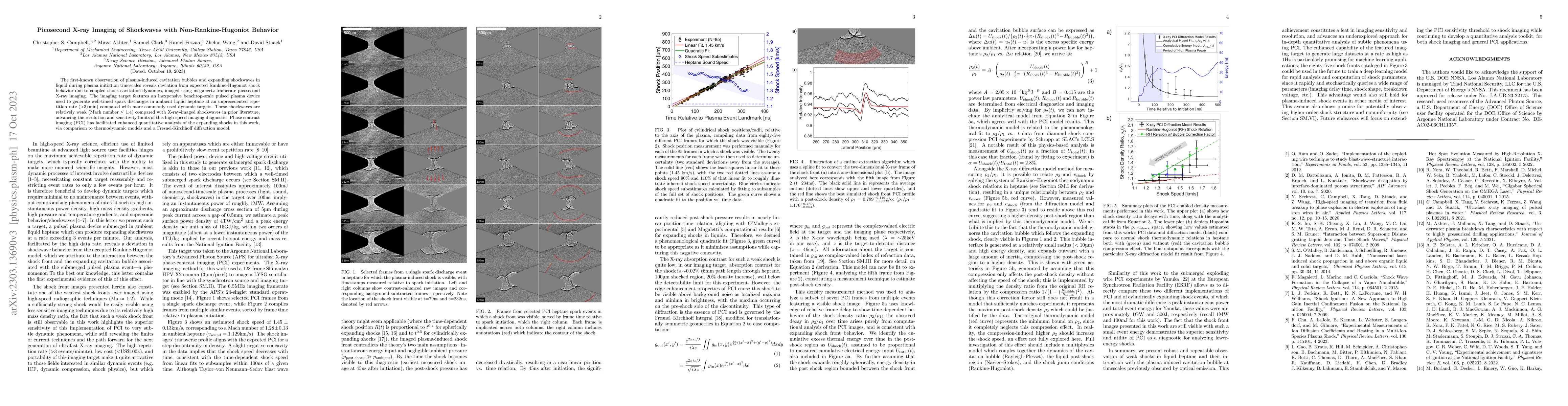 Thumbnail for Picosecond X-ray Imaging of Shockwaves with Non-Rankine-Hugoniot
  Behavior