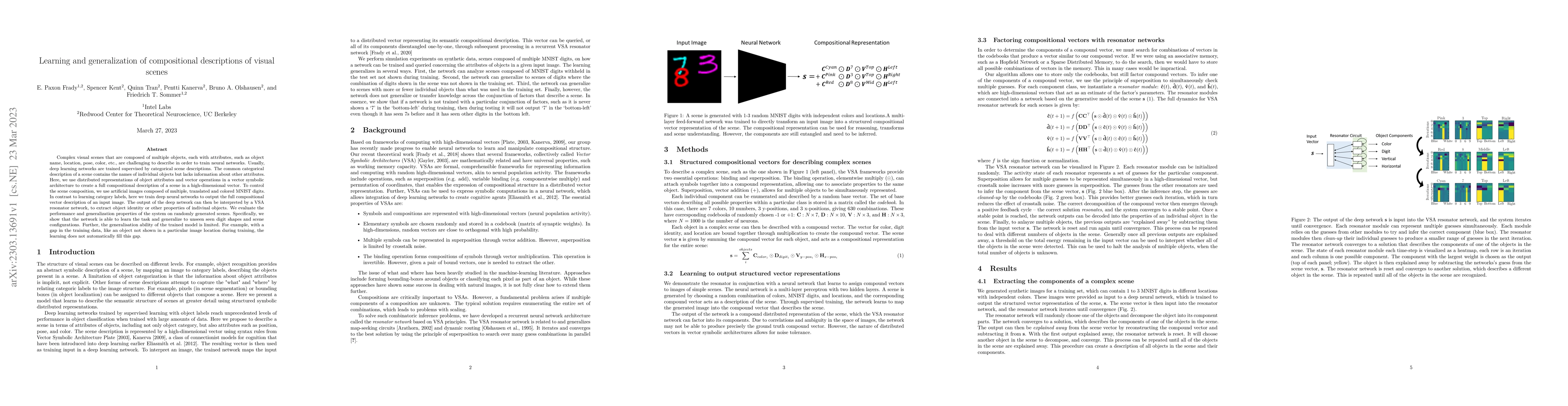 Thumbnail for Learning and generalization of compositional representations of visual
  scenes