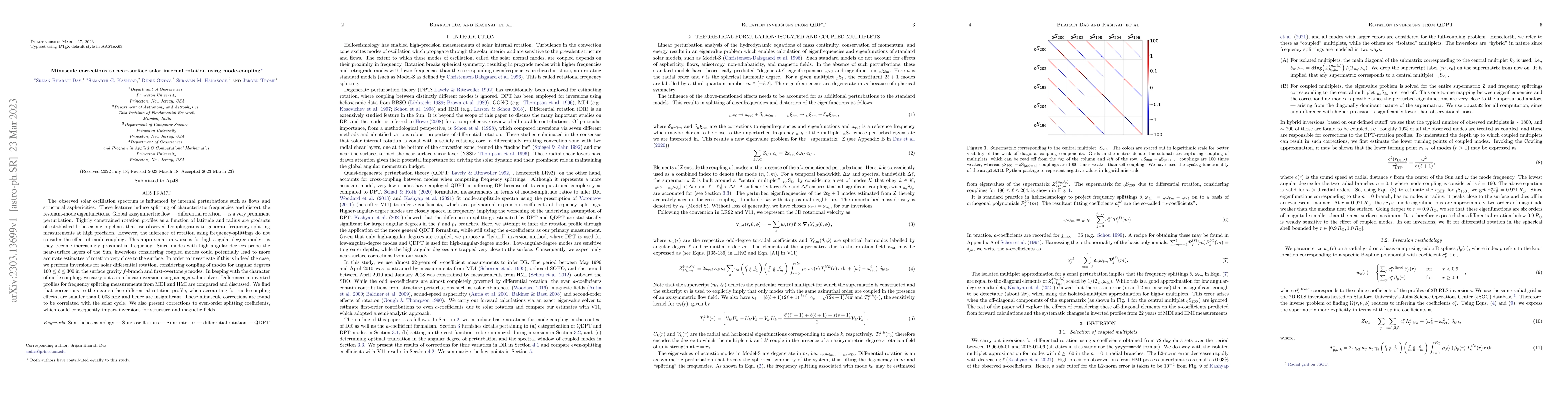 Thumbnail for Minuscule corrections to near-surface solar internal rotation using
  mode-coupling