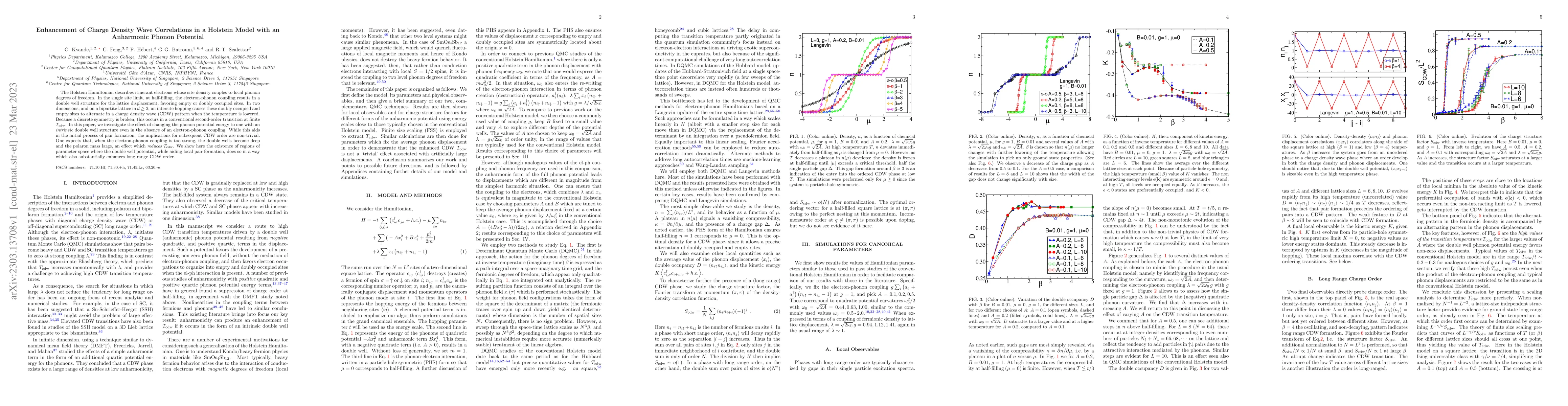 Thumbnail for Enhancement of Charge Density Wave Correlations in a Holstein Model with
  an Anharmonic Phonon Potential