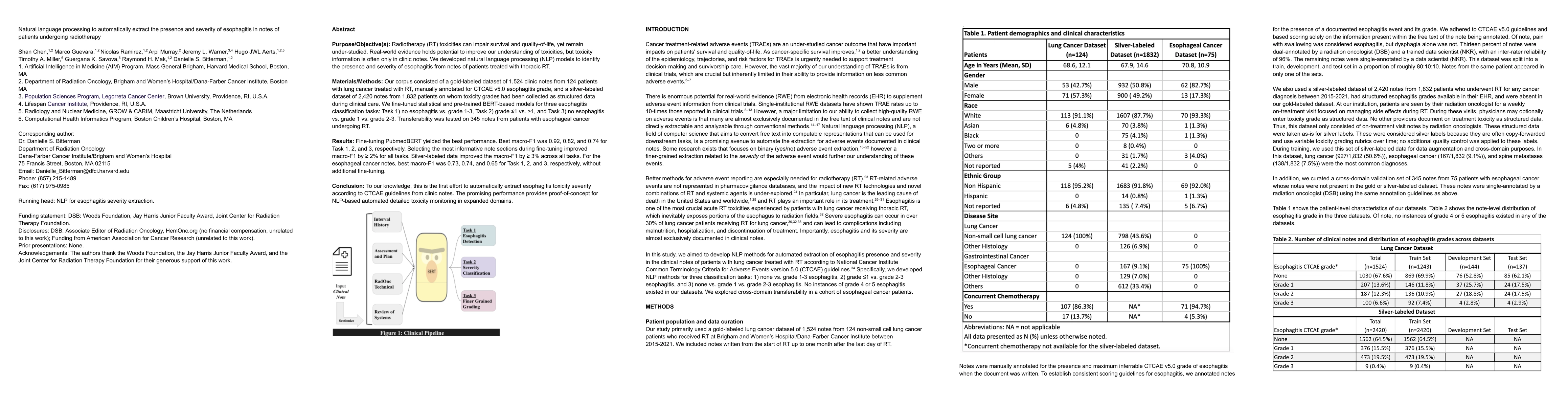Thumbnail for Natural language processing to automatically extract the presence and
  severity of esophagitis in notes of patients undergoing radiotherapy