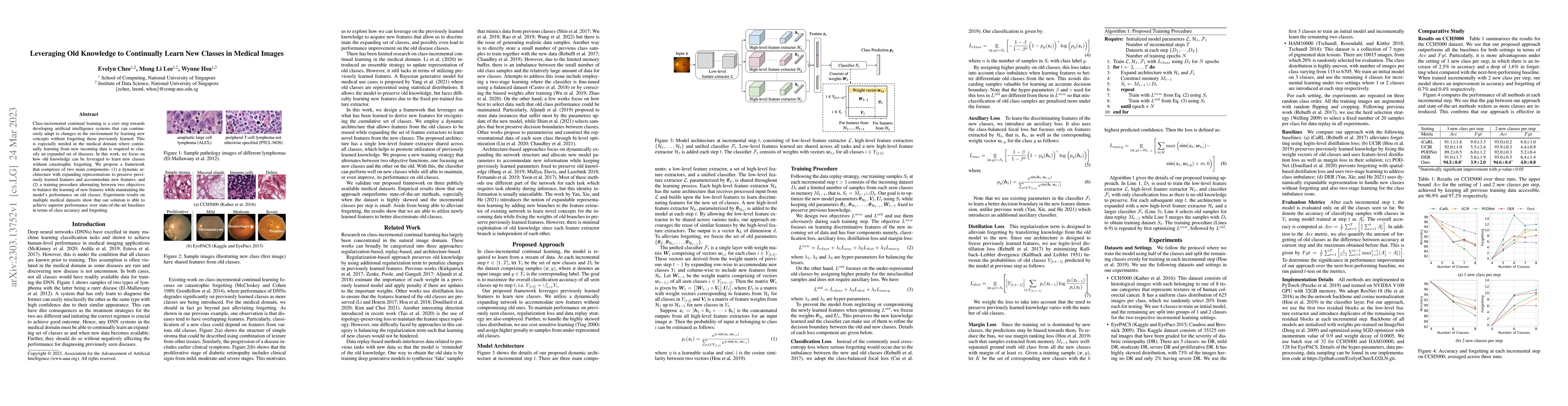 Thumbnail for Leveraging Old Knowledge to Continually Learn New Classes in Medical
  Images