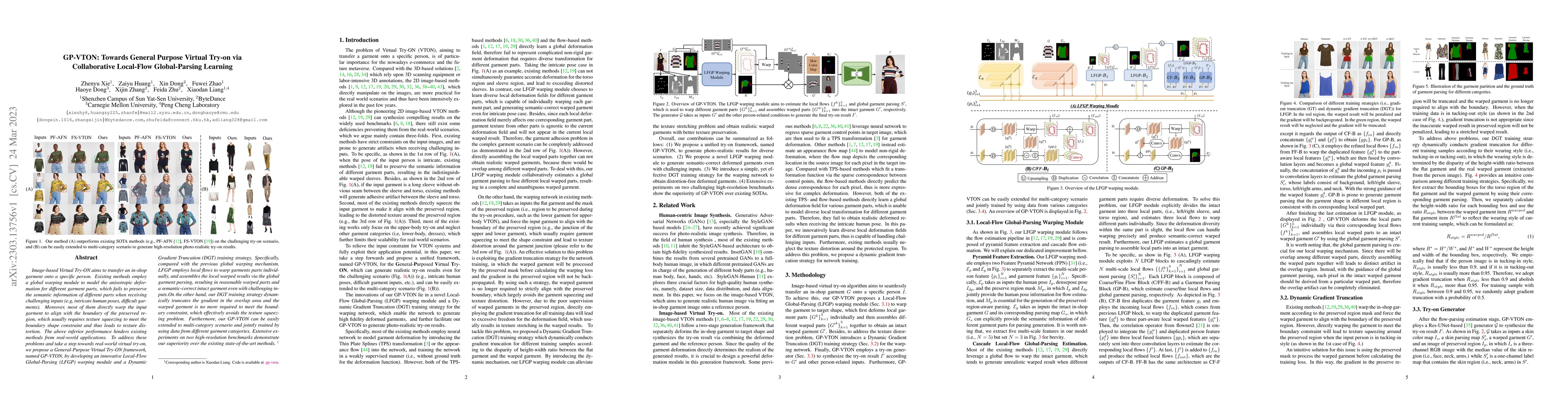 Thumbnail for GP-VTON: Towards General Purpose Virtual Try-on via Collaborative
  Local-Flow Global-Parsing Learning
