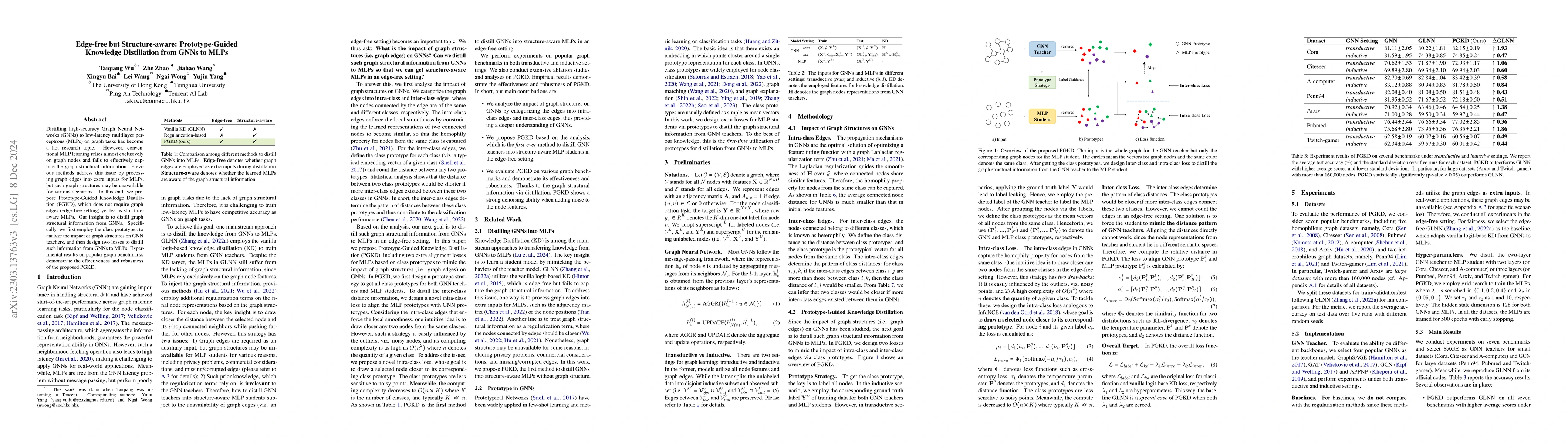 Thumbnail for Edge-free but Structure-aware: Prototype-Guided Knowledge Distillation
  from GNNs to MLPs