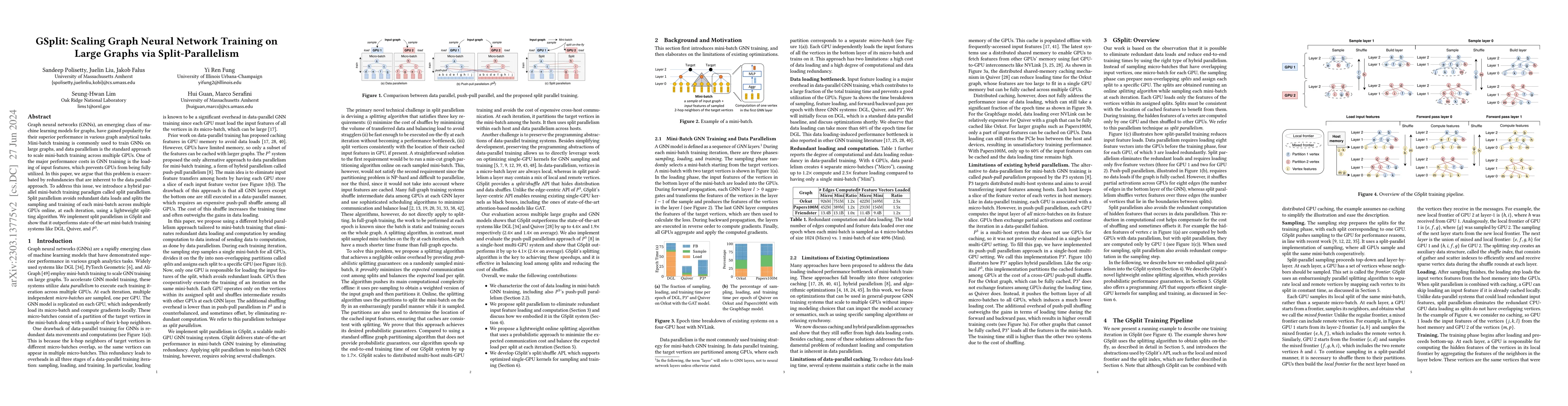 Thumbnail for GSplit: Scaling Graph Neural Network Training on Large Graphs via
  Split-Parallelism