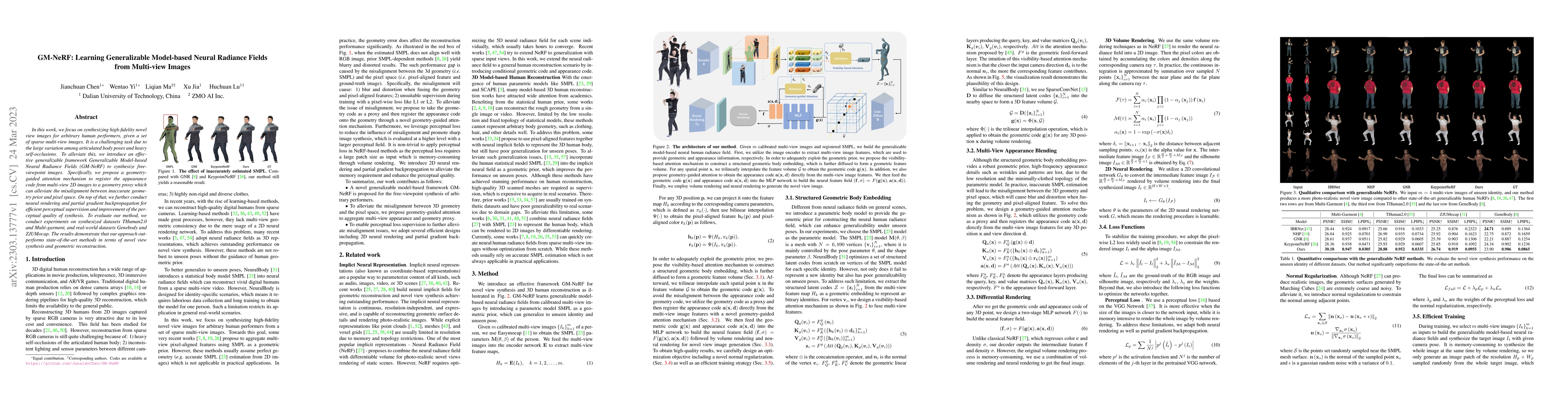 Thumbnail for GM-NeRF: Learning Generalizable Model-based Neural Radiance Fields from
  Multi-view Images