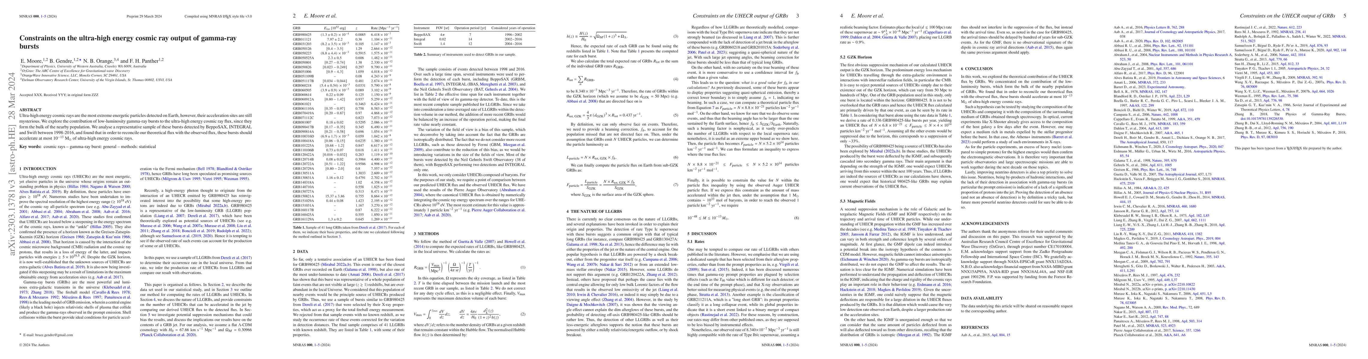 Thumbnail for Constraints on the ultra-high energy cosmic ray output of gamma-ray
  bursts