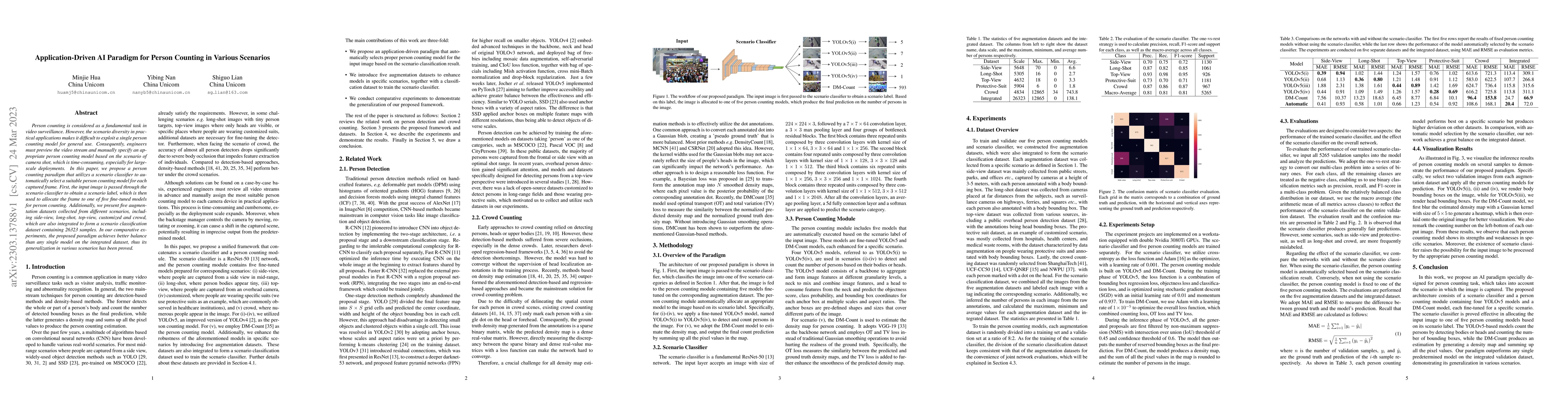 Thumbnail for Application-Driven AI Paradigm for Person Counting in Various Scenarios