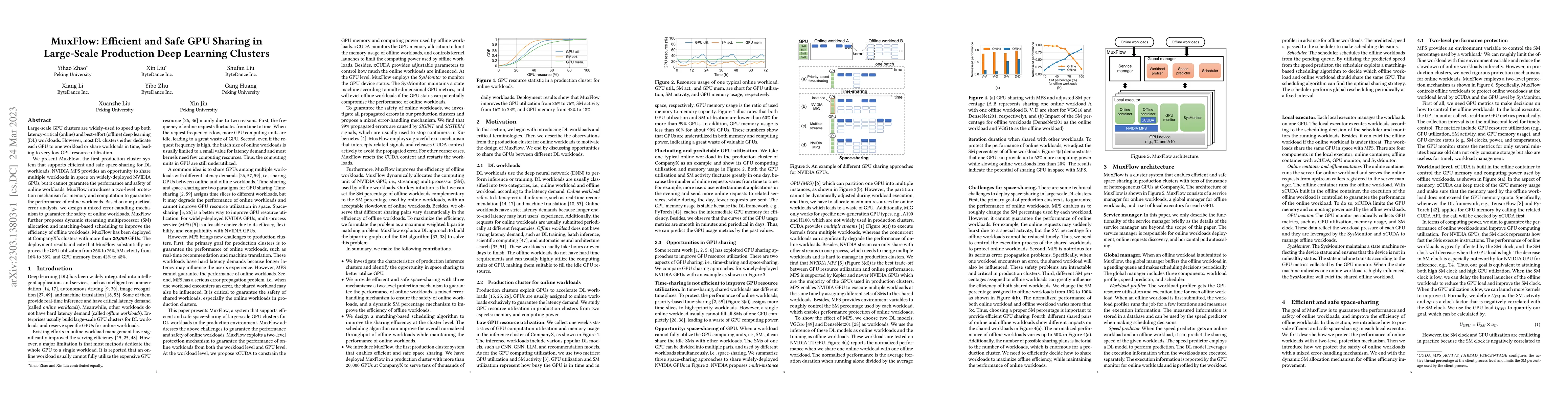 Thumbnail for MuxFlow: Efficient and Safe GPU Sharing in Large-Scale Production Deep
  Learning Clusters