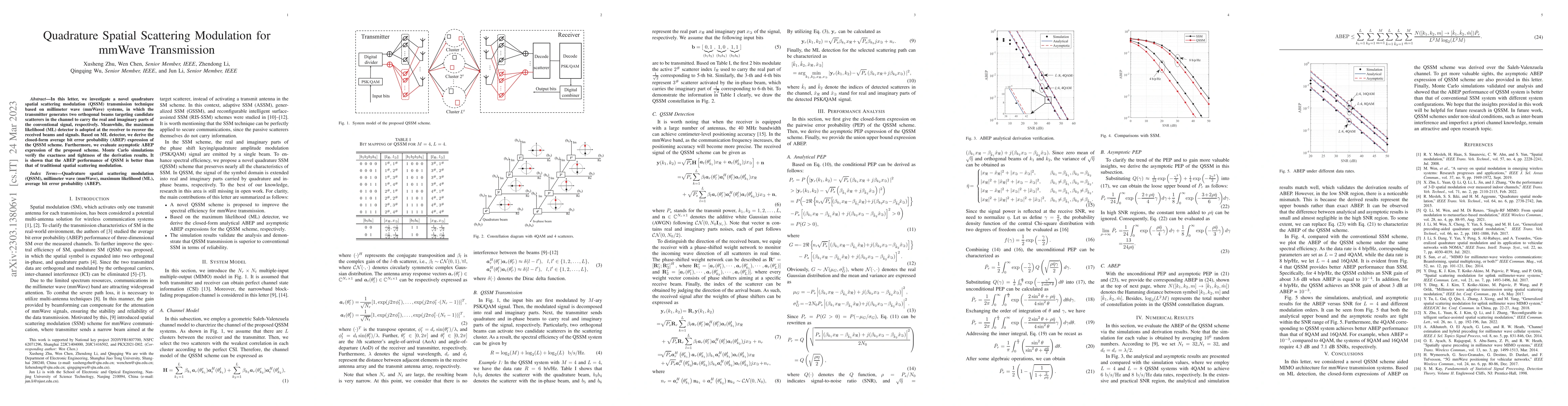 Thumbnail for Quadrature Spatial Scattering Modulation for mmWave Transmission