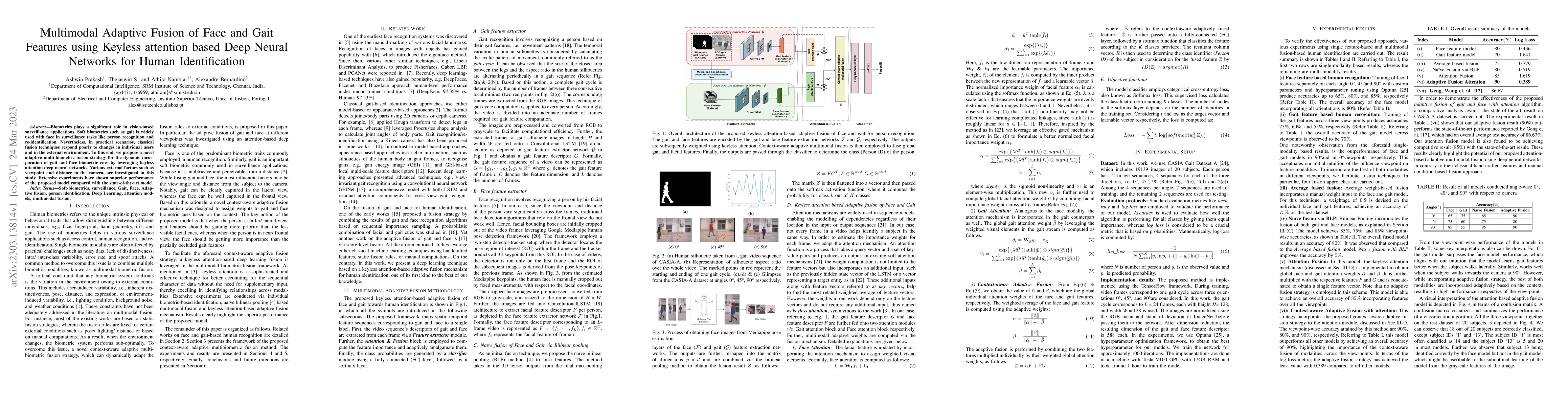 Thumbnail for Multimodal Adaptive Fusion of Face and Gait Features using Keyless
  attention based Deep Neural Networks for Human Identification
