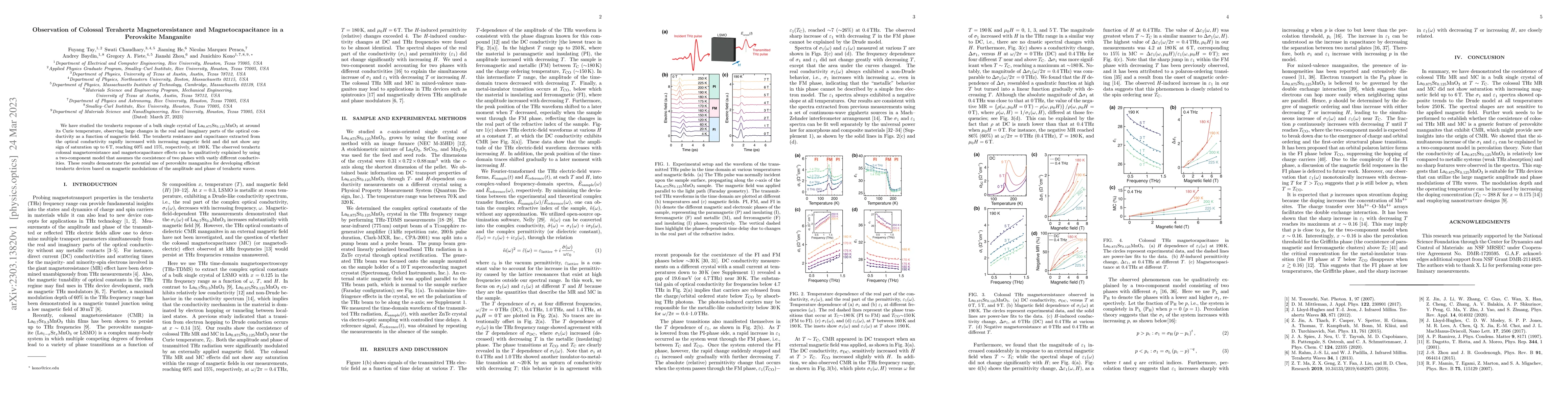 Thumbnail for Observation of Colossal Terahertz Magnetoresistance and
  Magnetocapacitance in a Perovskite Manganite