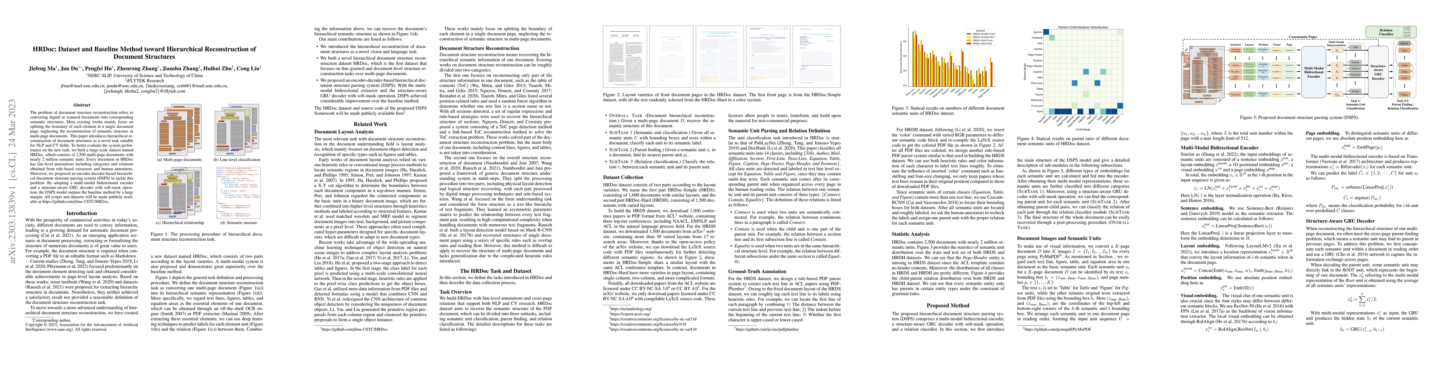 Thumbnail for HRDoc: Dataset and Baseline Method Toward Hierarchical Reconstruction of
  Document Structures