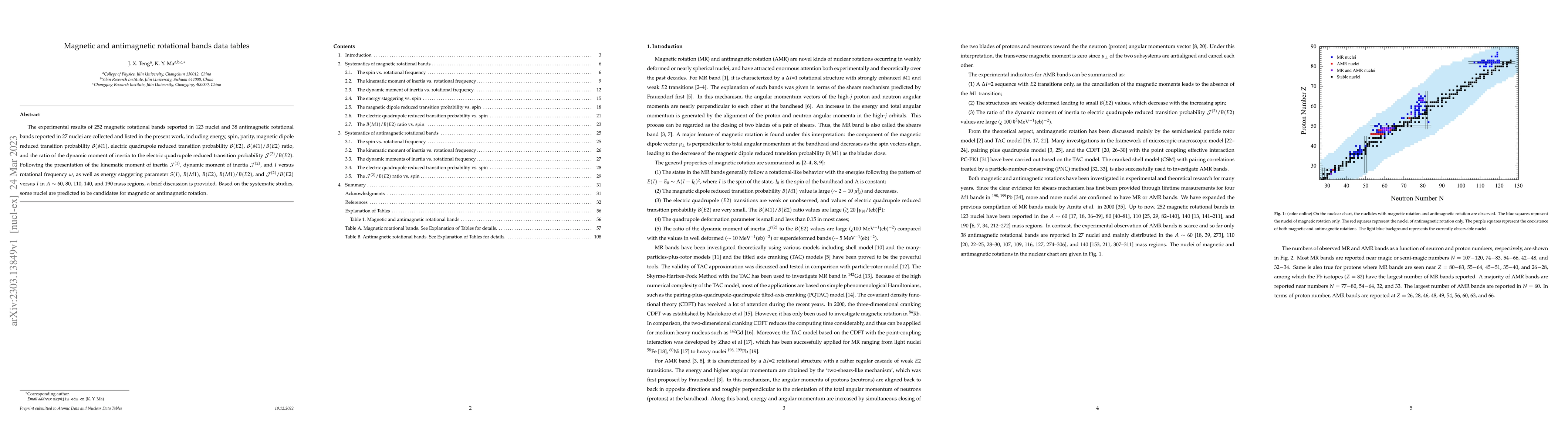 Thumbnail for Magnetic and antimagnetic rotational bands data tables