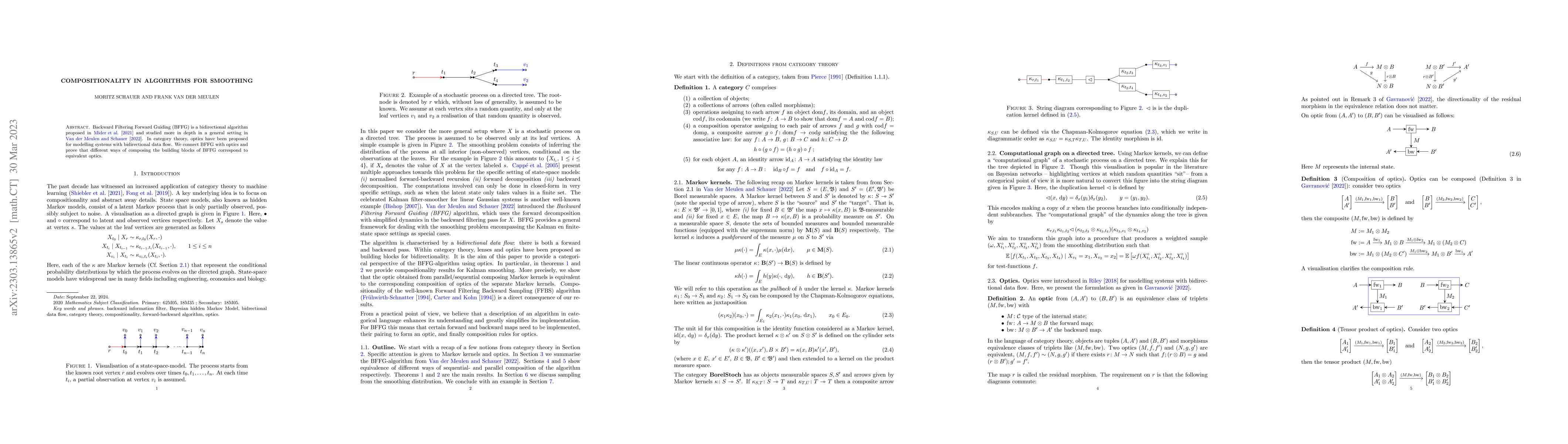 Thumbnail for Compositionality in algorithms for smoothing