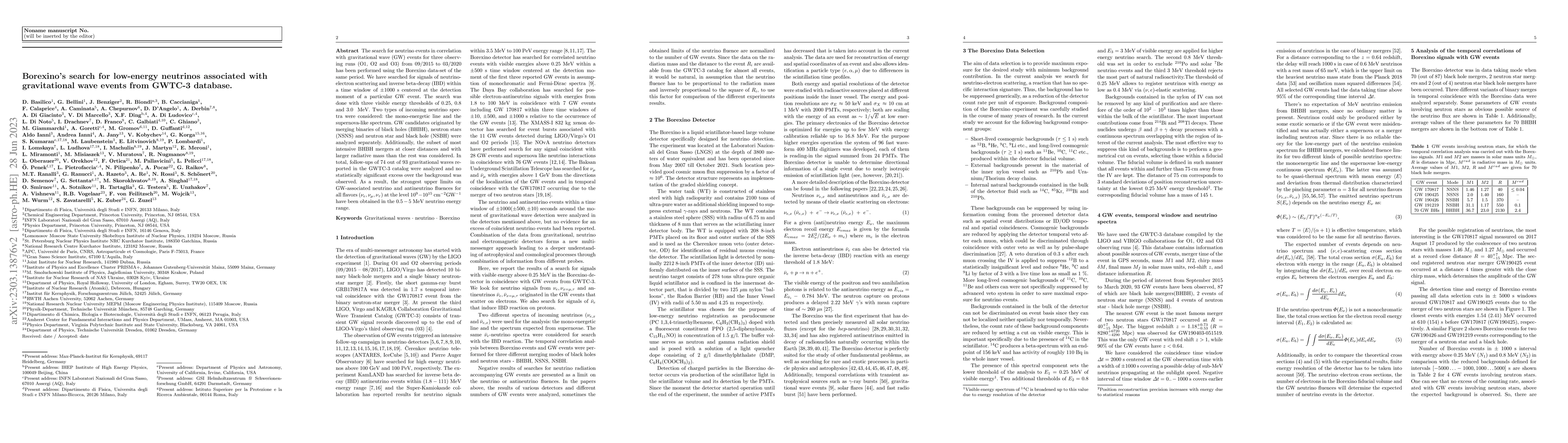 Thumbnail for Borexino's search for low-energy neutrinos associated with gravitational
  wave events from GWTC-3 database