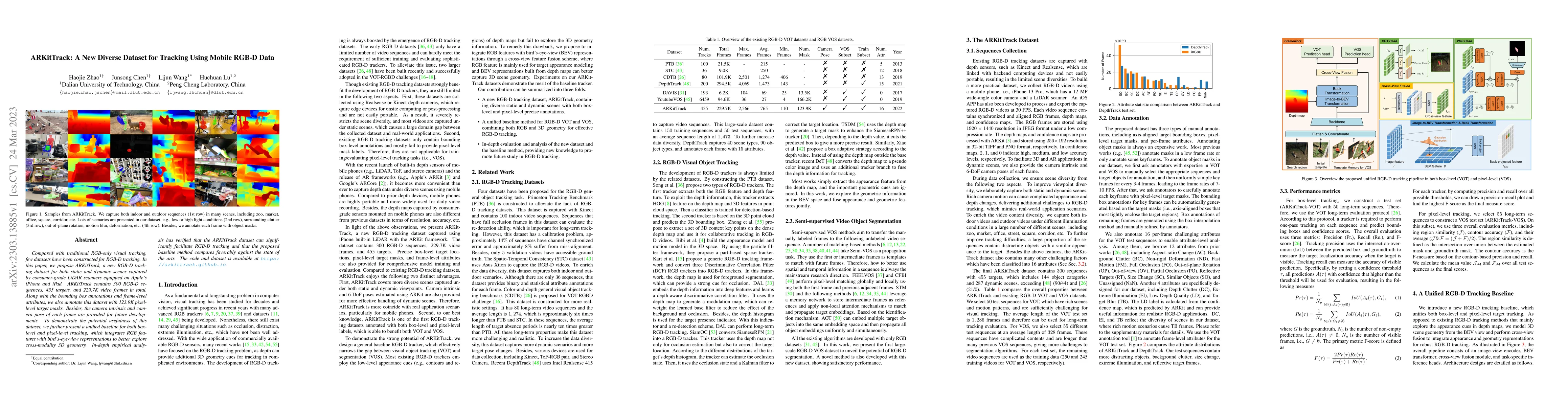 Thumbnail for ARKitTrack: A New Diverse Dataset for Tracking Using Mobile RGB-D Data