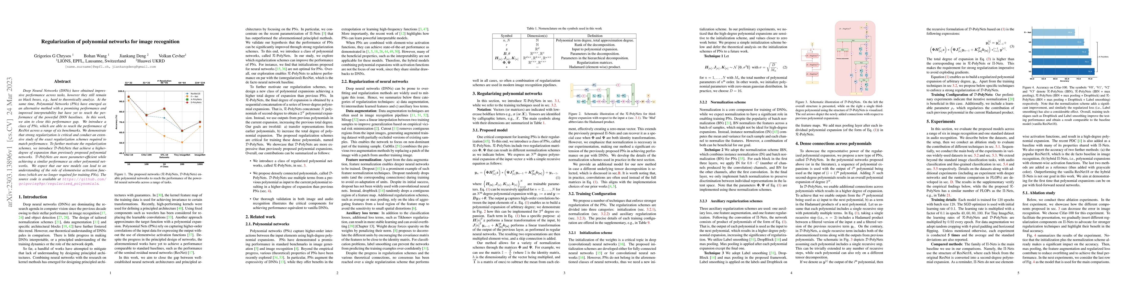 Thumbnail for Regularization of polynomial networks for image recognition
