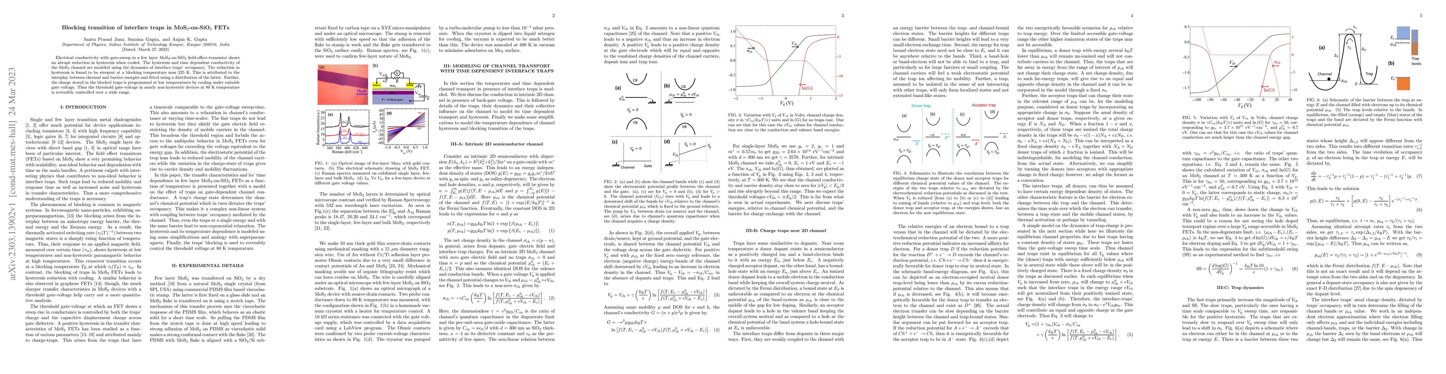 Thumbnail for Blocking transition of interface traps in MoS$_2$-on-SiO$_2$ FETs