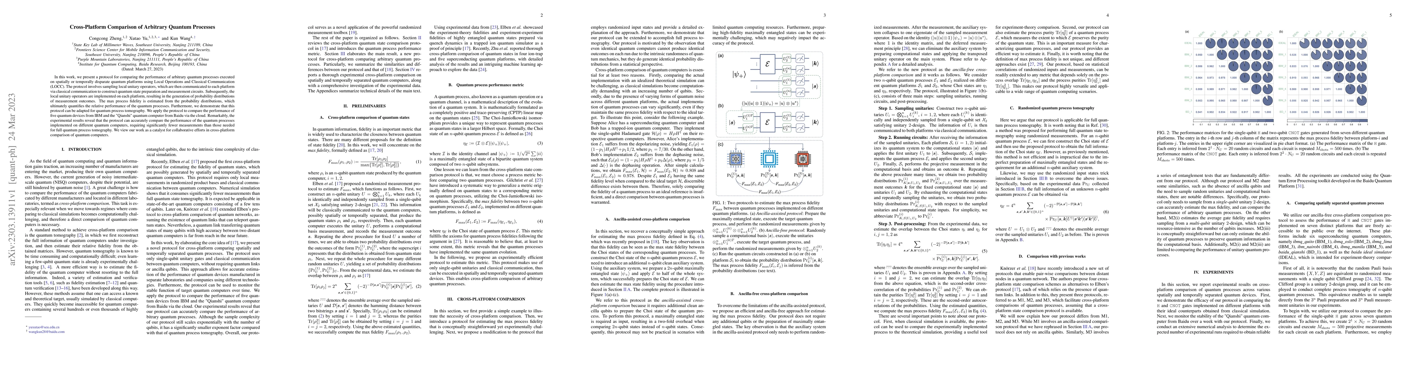 Thumbnail for Cross-Platform Comparison of Arbitrary Quantum Processes