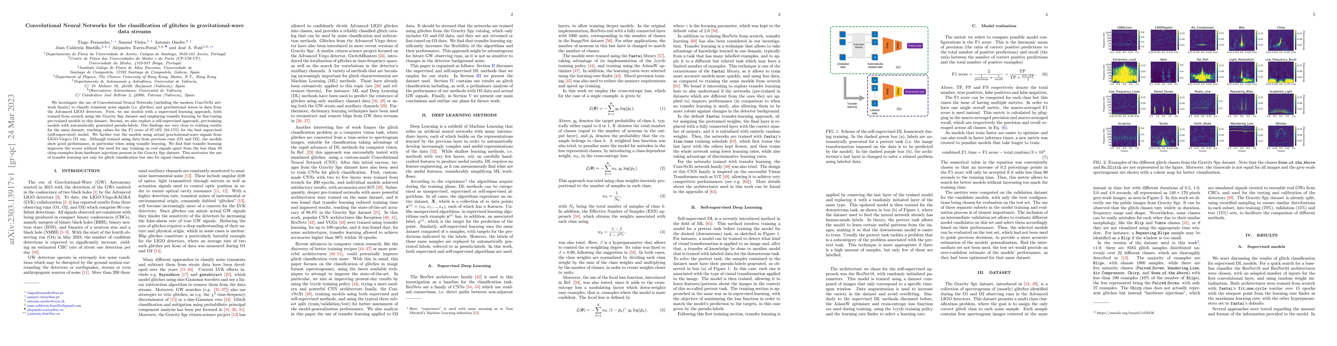 Thumbnail for Convolutional Neural Networks for the classification of glitches in
  gravitational-wave data streams