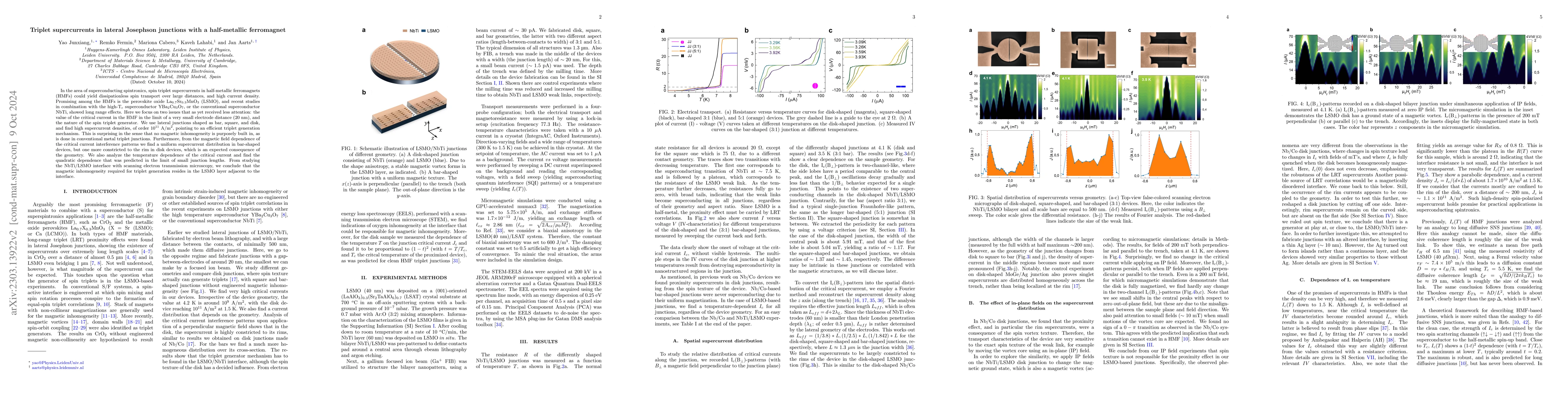 Thumbnail for Triplet supercurrents in lateral Josephson junctions with a
  half-metallic ferromagnet