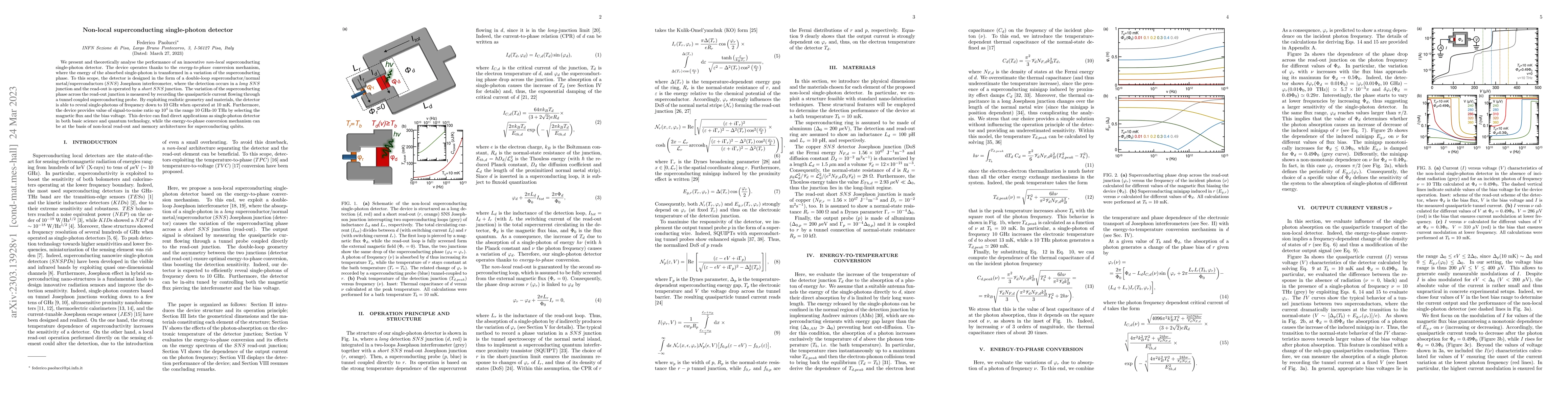 Thumbnail for Non-local superconducting single-photon detector