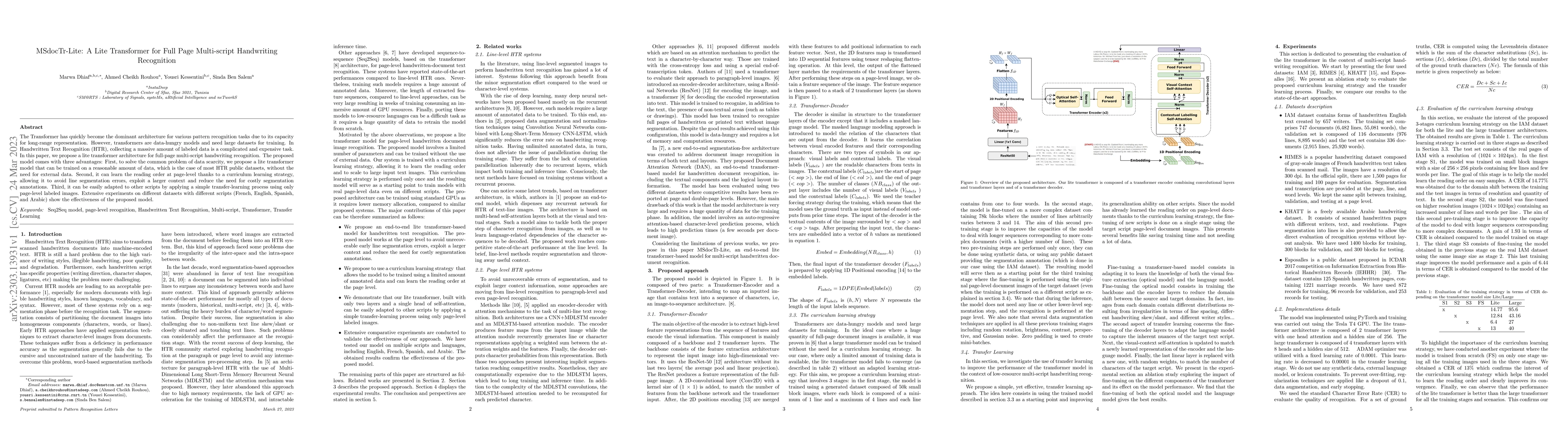 Thumbnail for MSdocTr-Lite: A Lite Transformer for Full Page Multi-script Handwriting
  Recognition