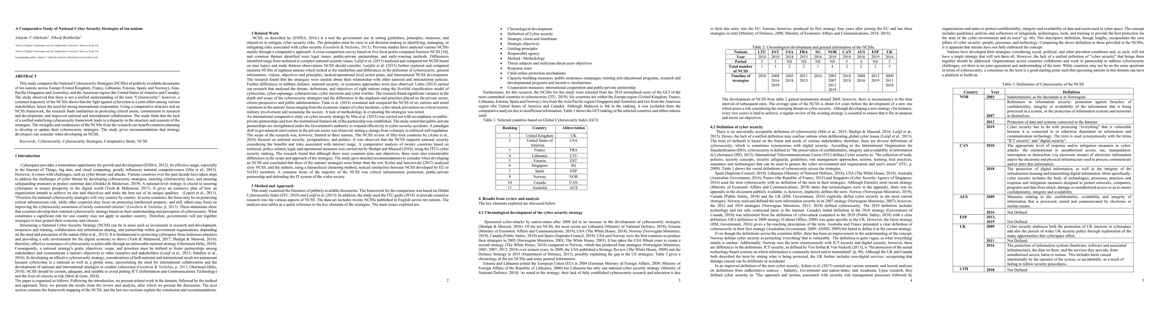 Thumbnail for A Comparative Study of National Cyber Security Strategies of ten nations