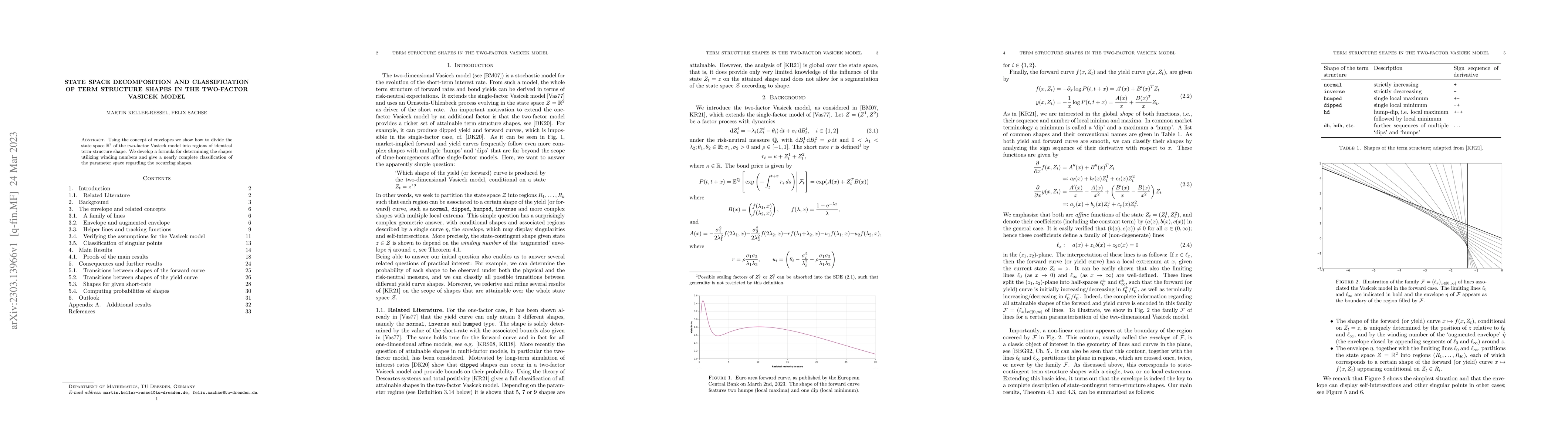 Thumbnail for State space decomposition and classification of term structure shapes in
  the two-factor Vasicek model