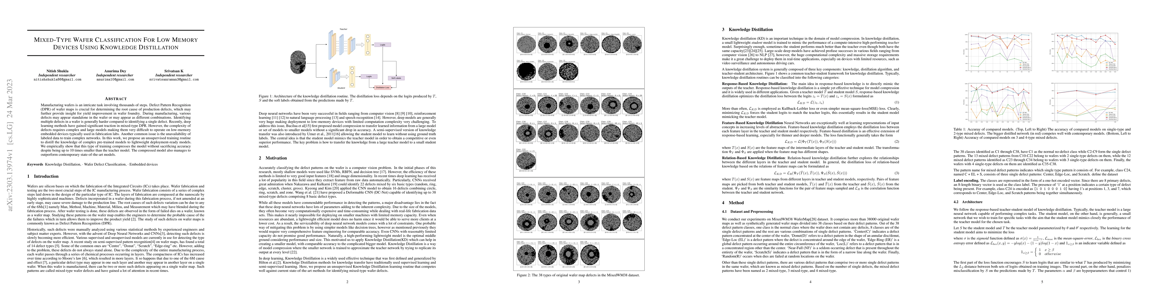Thumbnail for Mixed-Type Wafer Classification For Low Memory Devices Using Knowledge
  Distillation