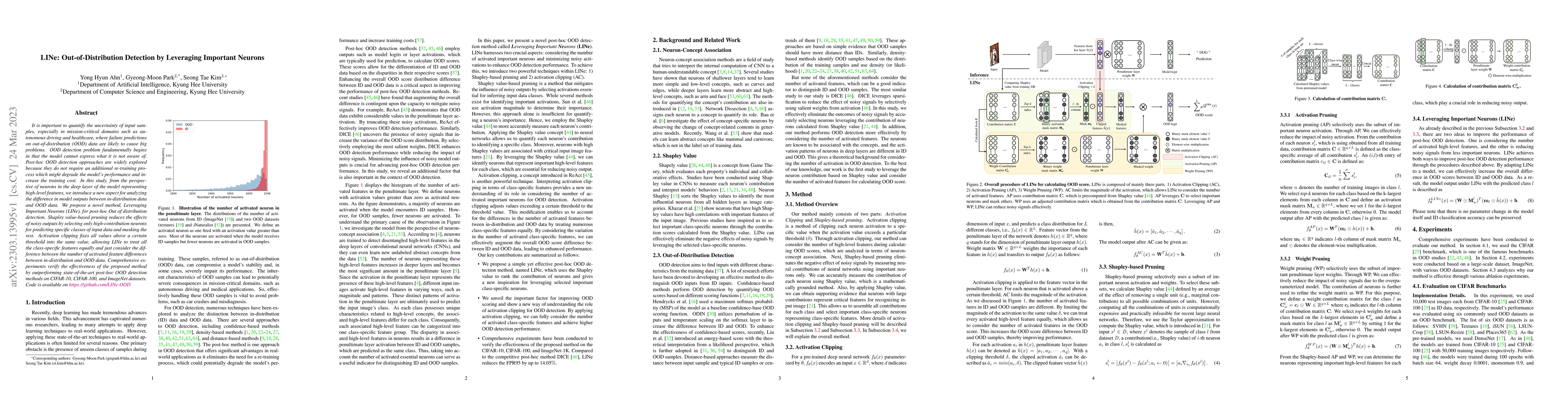 Thumbnail for LINe: Out-of-Distribution Detection by Leveraging Important Neurons