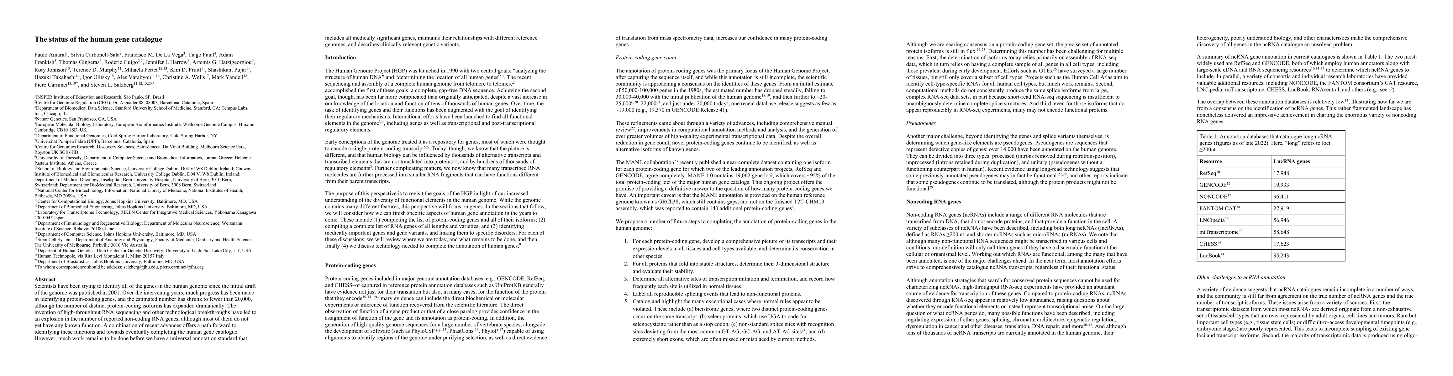 Thumbnail for The status of the human gene catalogue