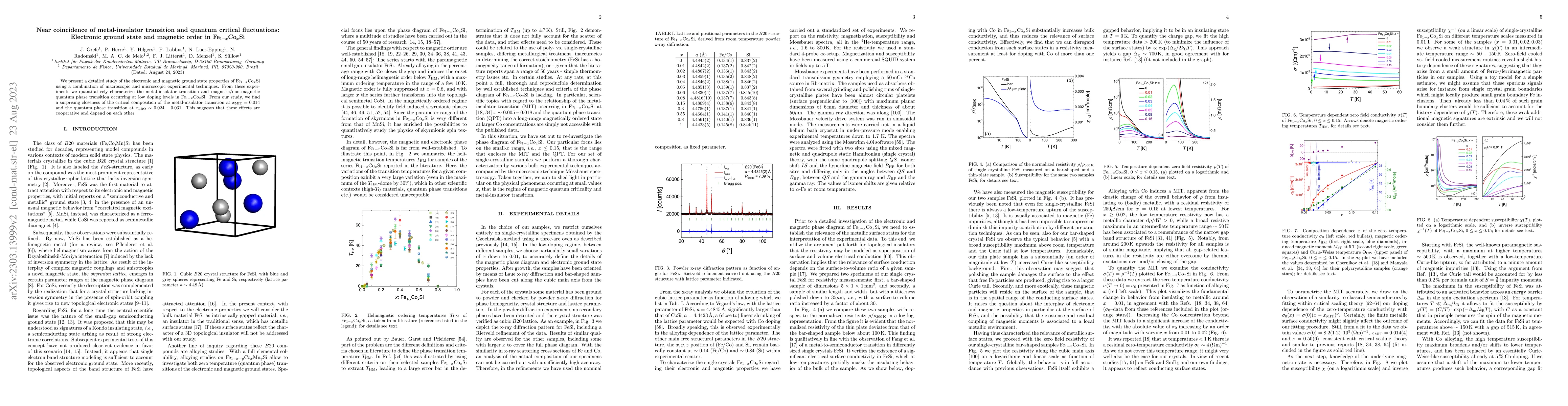 Thumbnail for Near coincidence of metal-insulator transition and quantum critical
  fluctuations: Electronic ground state and magnetic order in
  Fe$_{1-x}$Co$_{x}$Si