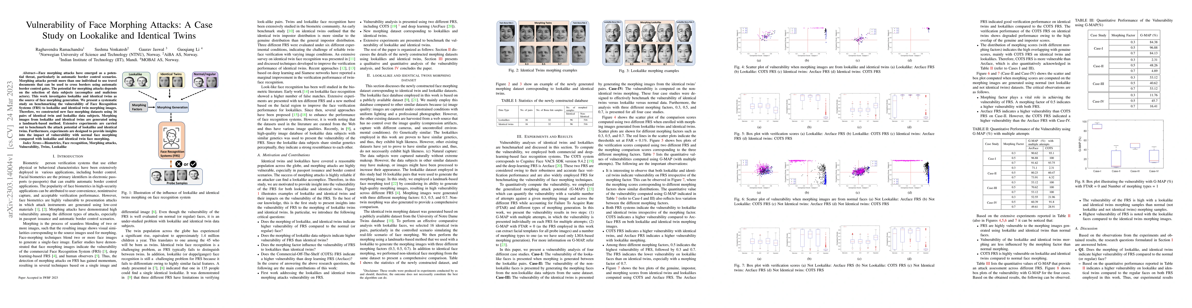 Thumbnail for Vulnerability of Face Morphing Attacks: A Case Study on Lookalike and
  Identical Twins