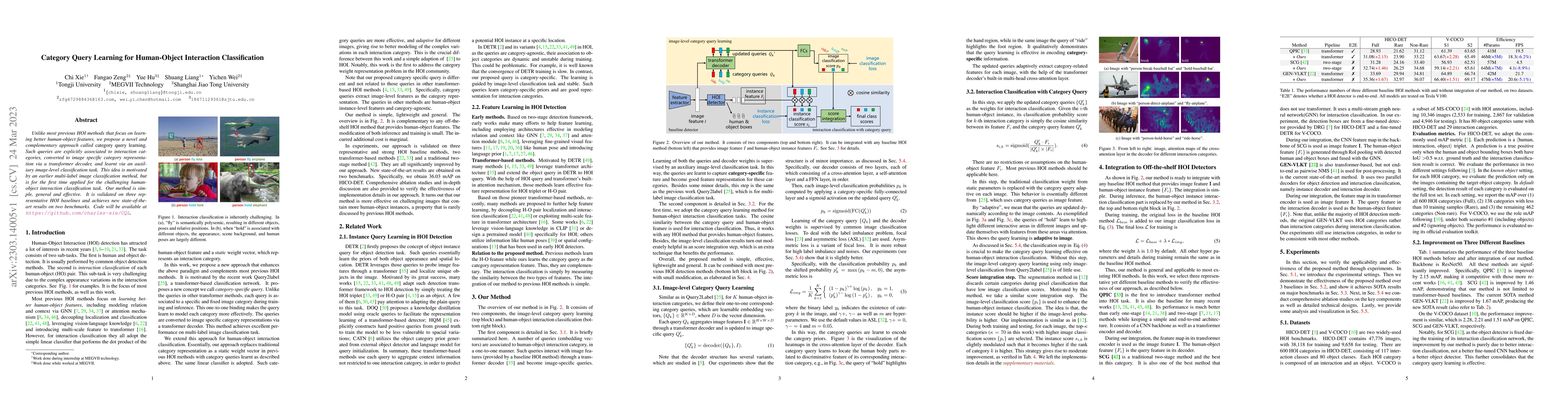 Thumbnail for Category Query Learning for Human-Object Interaction Classification
