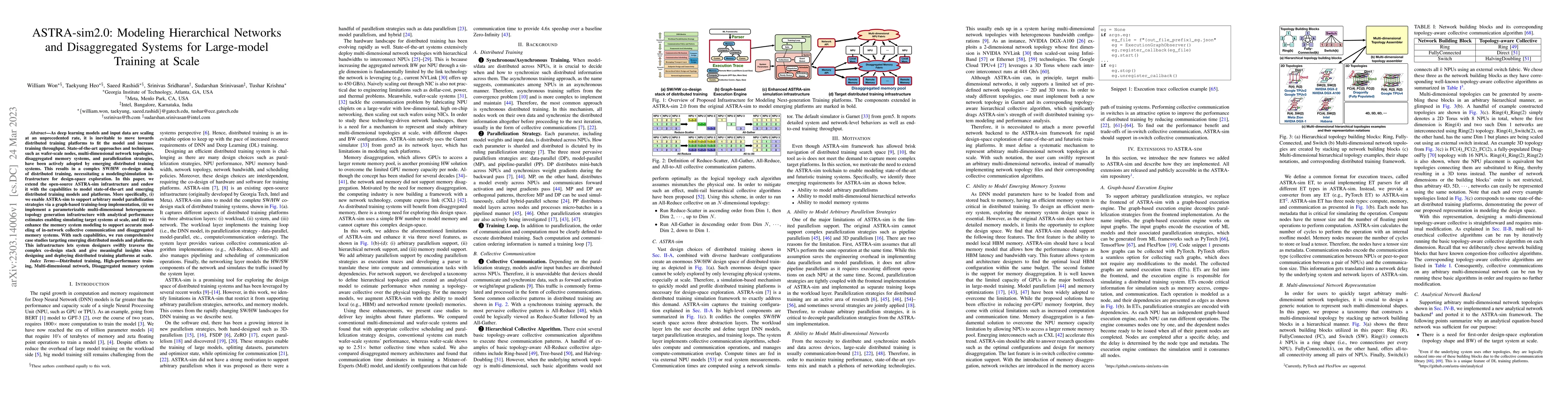 Thumbnail for ASTRA-sim2.0: Modeling Hierarchical Networks and Disaggregated Systems
  for Large-model Training at Scale