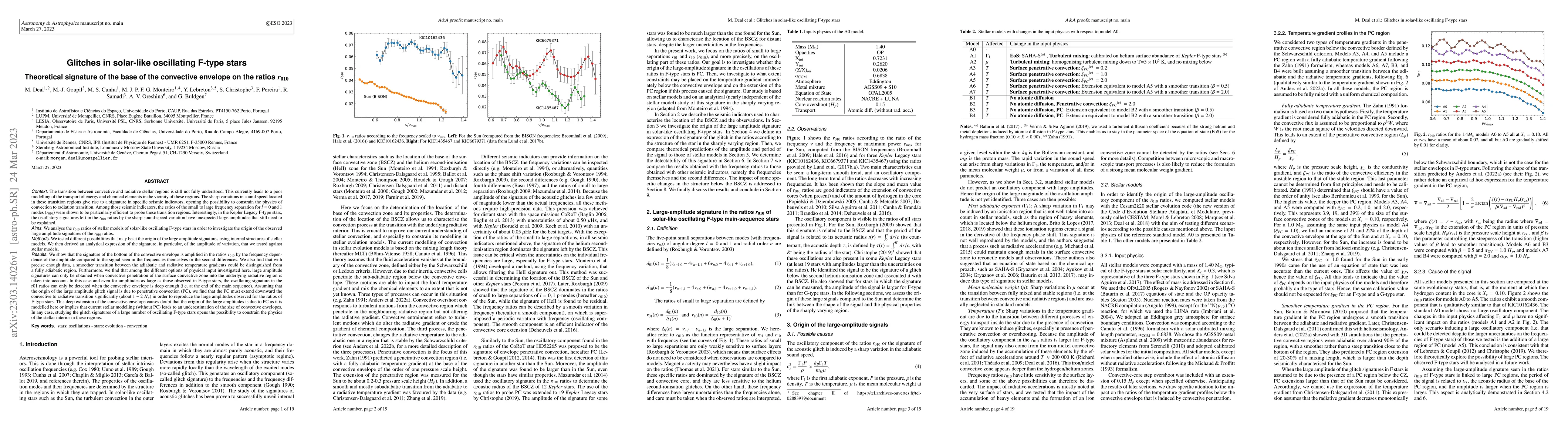 Thumbnail for Glitches in solar-like oscillating F-type stars: Theoretical signature
  of the base of the convective envelope on the ratios $r_{010}$