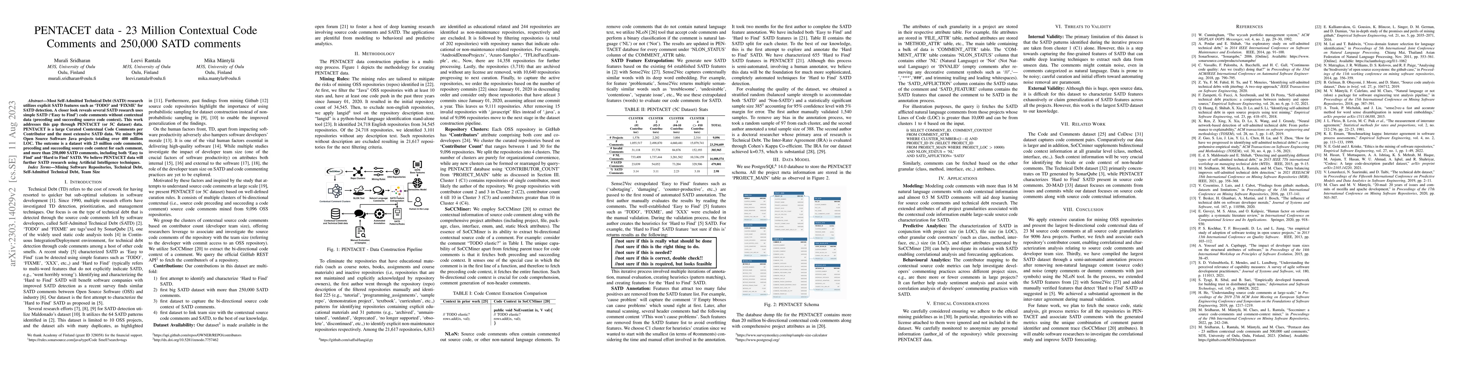 Thumbnail for PENTACET data -- 23 Million Contextual Code Comments and 250,000 SATD
  comments