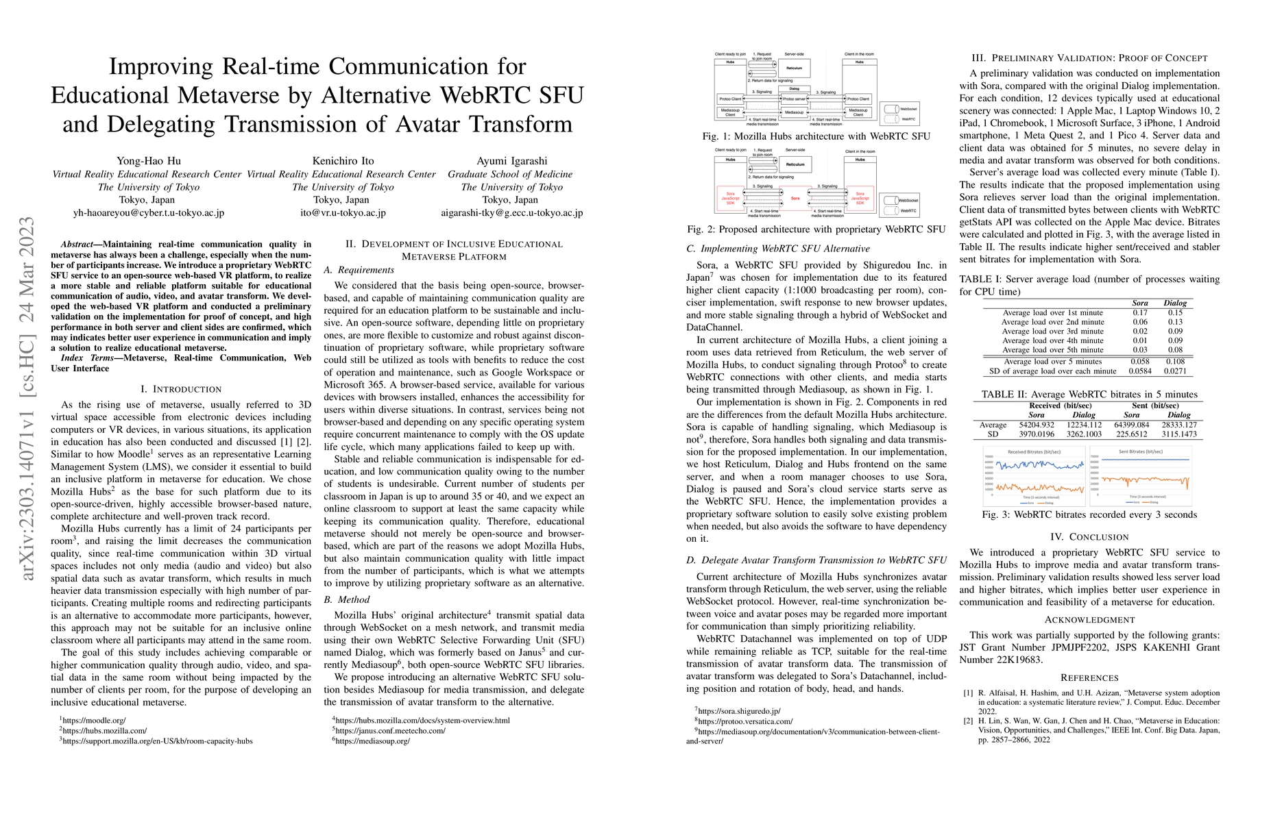 Thumbnail for Improving Real-time Communication for Educational Metaverse by
  Alternative WebRTC SFU and Delegating Transmission of Avatar Transform